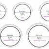 round-bangle-sizing-chart_ed37a0f3-5196-4d65-bd92-36227546c716 Hairdresser Charm Bracelets
